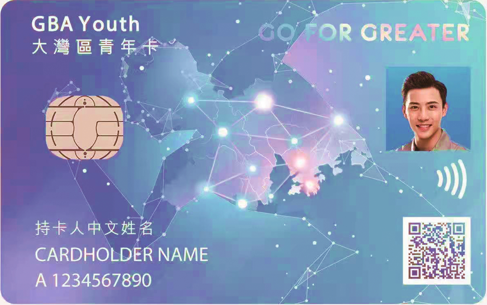 GBA Youth Card · Bank of China (Hong Kong) Limited