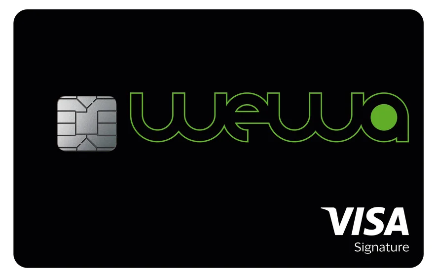 WeWa Visa Signature卡 · 安信信貸
